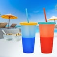 thumbnail image 2 of ALOHASTARTTG 24 oz Color Changing Plastic Cup with Lid and Straw (Set of 5), 2 of 6