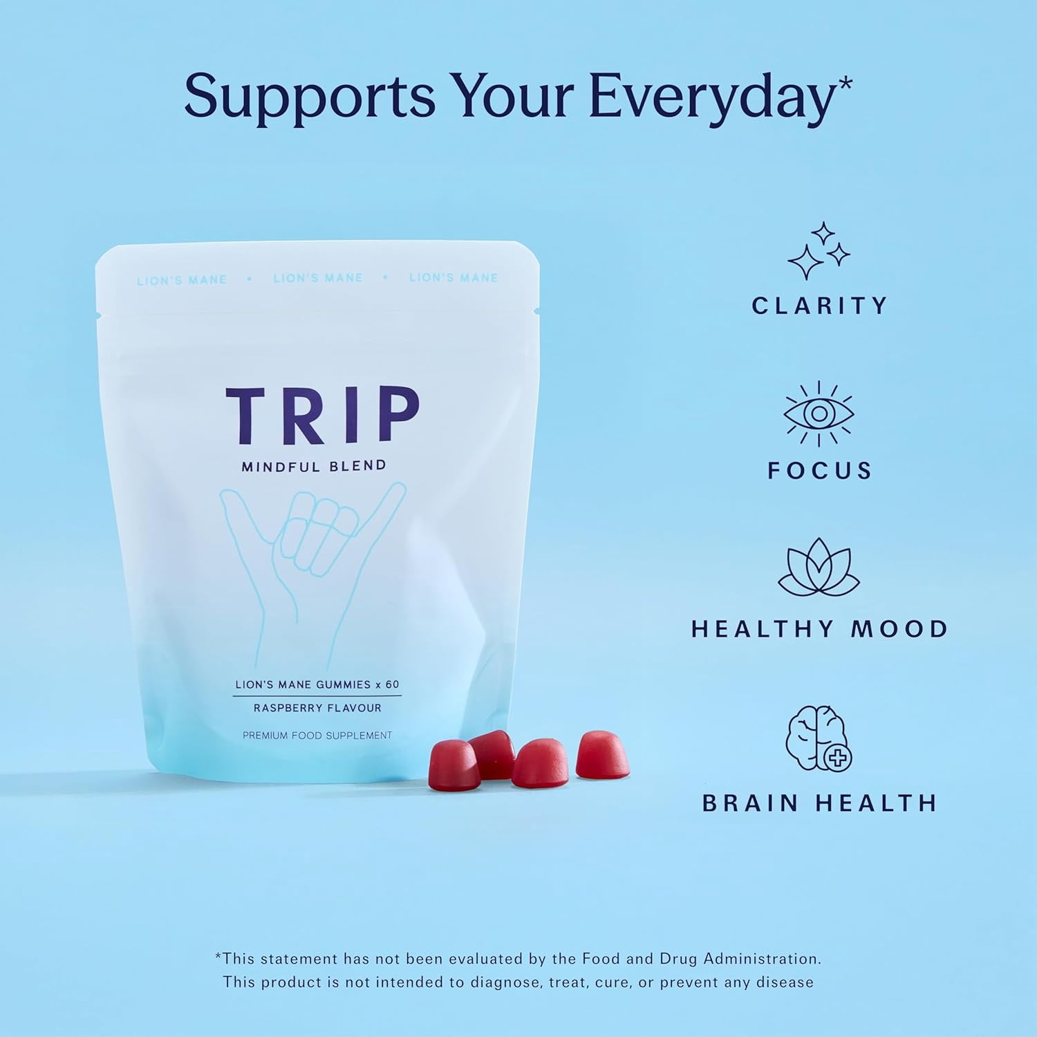 Mindful Blend Lion's Mane Raspberry Gummies - Dietary Supplement for Cognitive Support