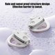 thumbnail image 5 of Auriculares Inalámbricos Bluetooth Auriculares Inalámbricos Bluetooth Auriculares Inteligentes de Reducción de Ruido Pantalla de Alimentación Digital Y Sonido Estéreo Hifi Bluetooth 5.4 Auriculares Gi, 5 of 9