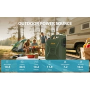 500Wh Portable Power Station with LiFePO4 Battery - Power Generator for Camping with AC/USB/PD Ports, Suitable for Home Backup & RV