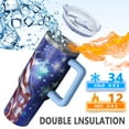 thumbnail image 2 of Independence Day Edition 40oz Tumbler with Handle – Leak Proof Straw Lid, Stainless Steel Travel Mug for Hot and Cold Beverages, 2 of 5