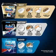 Finish Quantum Dishwasher Pods, No Pre-Rinse Dishwasher Detergent Soap Tabs, 62 Count
