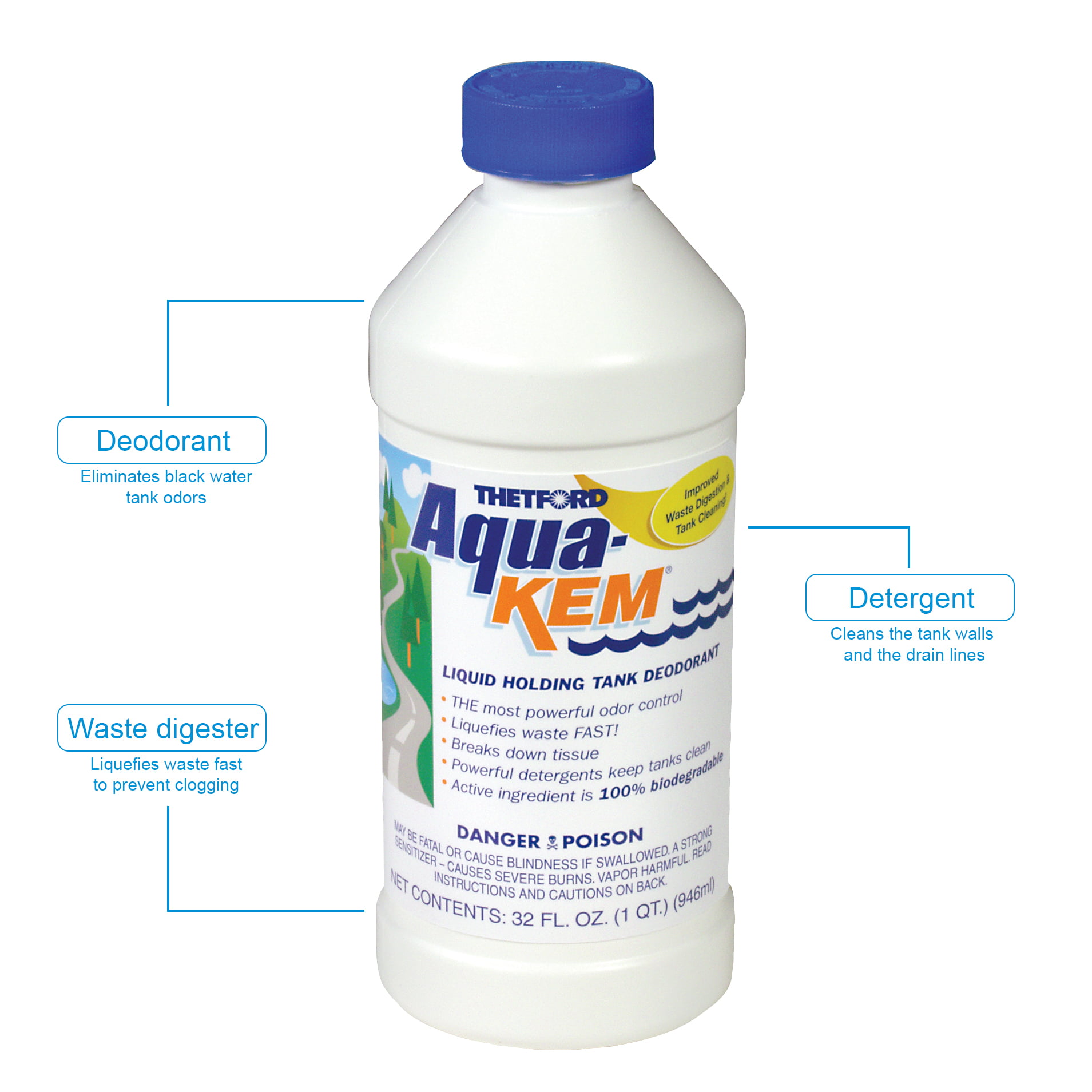 Aqua-Kem RV Holding Tank Treatment - Deodorant / Waste Digester / Detergent  - 32 oz - Thetford 09852