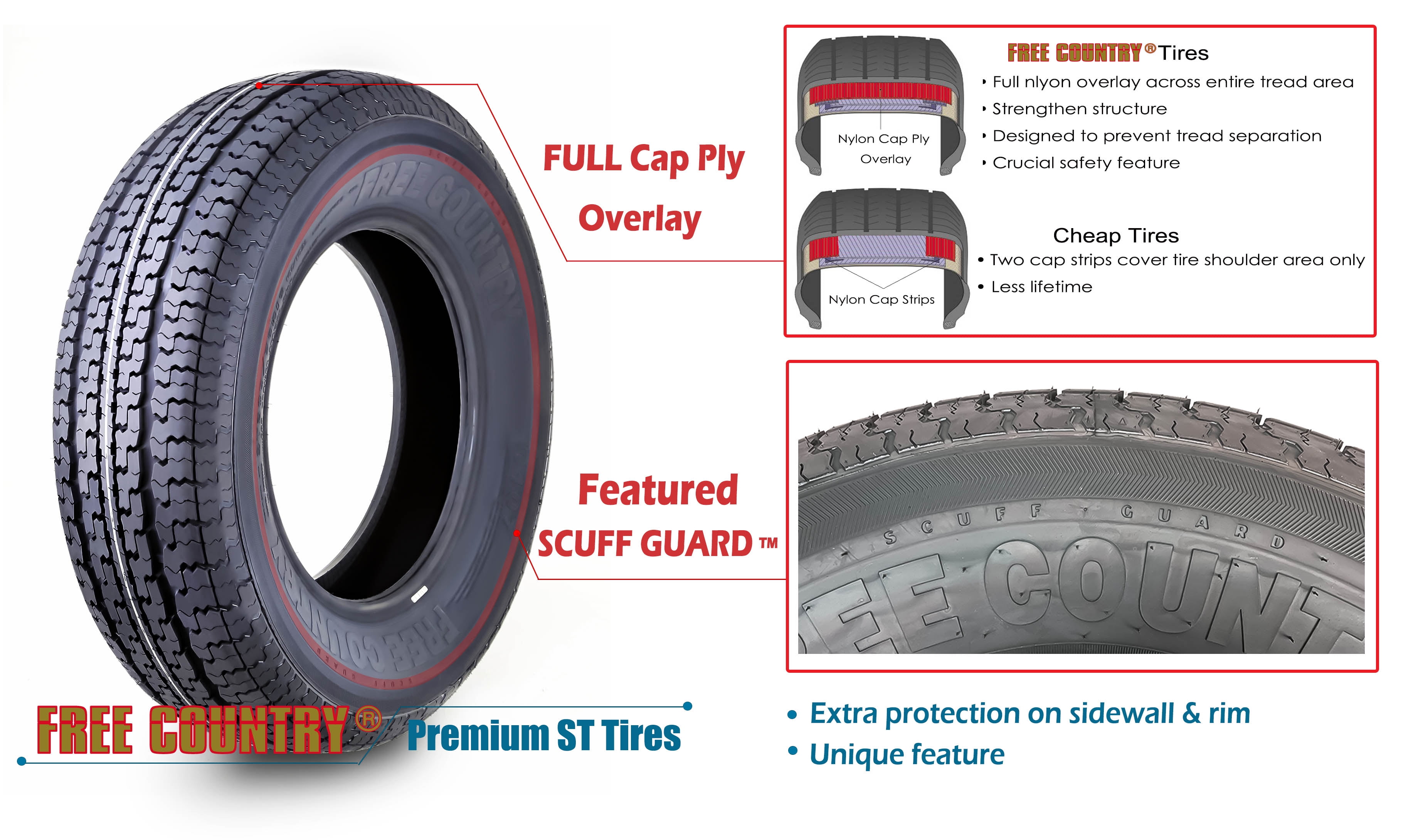 Free Country Trailer Tire Wheel Assembly ST225/75R15 10-Ply E 117M 6 Lug on 5.5" PCD White Spoke Rim