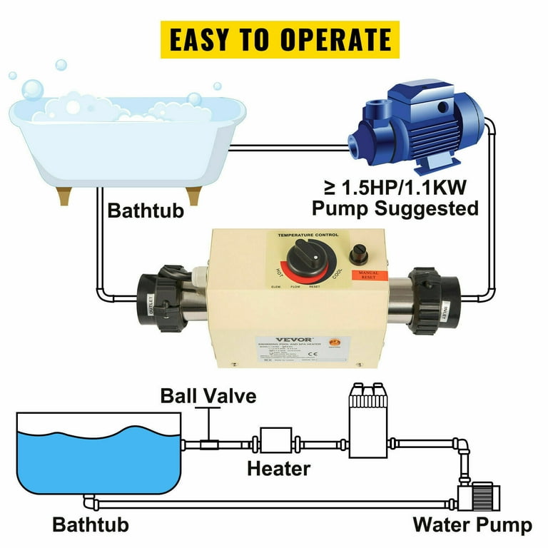 Electric Pool Heater 3KW 220V Swimming Pool Thermostat SPA Water Bath Heater  - Walmart.com