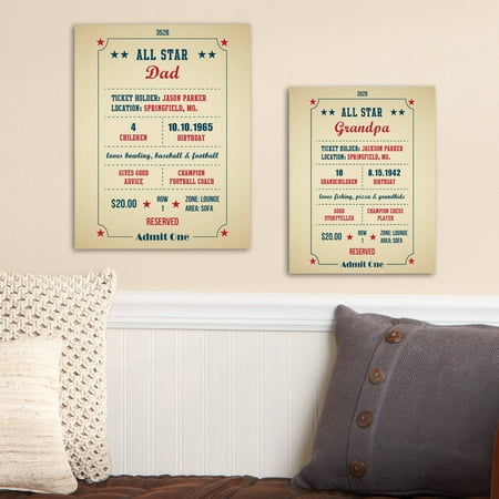 Personalized All About You Ticket Stub Canvas, Available in 11