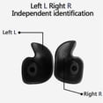 thumbnail image 4 of Swimming Earplugs,waterproof Reusable Silicone Swimming Ear Plugs For Swimming S, 4 of 4
