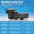 thumbnail image 6 of Doheny's 3/4 HP Above-Ground Swimming Pool Pump, 115V High-Flow Motor, Quiet High-Efficiency Operation, Reinforced Thermoplastic Housing, 6 of 9