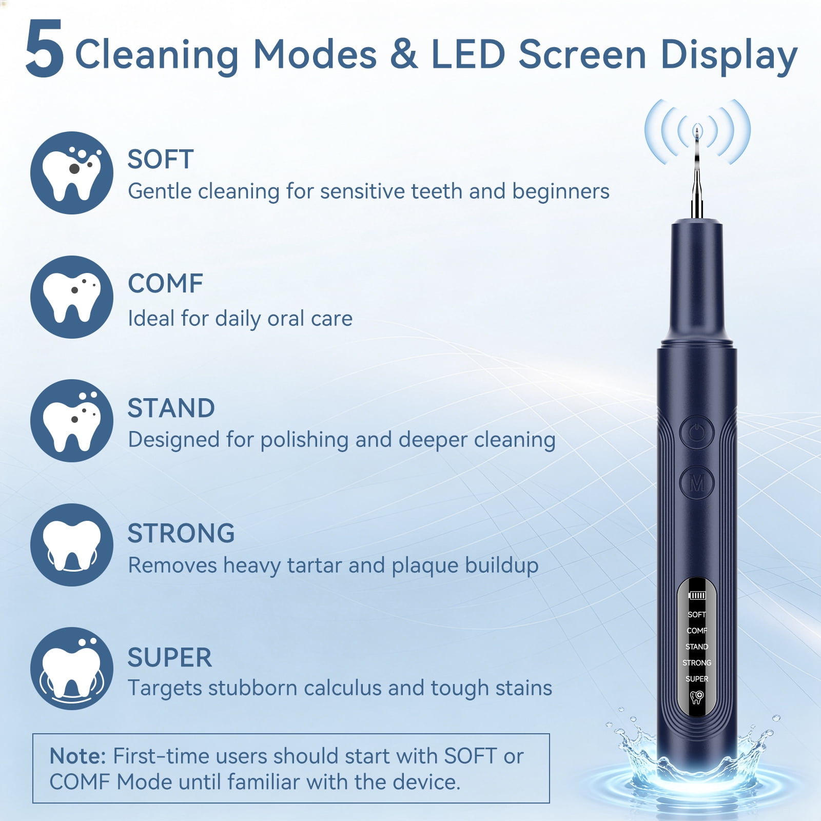 Hulmay Plaque Remover for Teeth, 5 Modes Electric Tartar Cleaner, Rechargeable Dental Cleaning Kit with 4 Replaceable Heads & LED Light for Adults and Kids