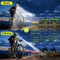 thumbnail image 2 of COB Rechargeable Headlamp, Lightweight Waterproof LED Headlamp, 2 pcs Super Bright Motion Sensor, 230 Lighting, 4 Modes 350 Lumen, for Kids Adults Cam, 2 of 5