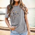 thumbnail image 2 of Trendfront Womens Dandelion Graphic T Shirts Crewneck Casual Short Sleeve Loose Fit Tops Trendy Fashion Tee Relaxed Pullover Daily Clothes, 2 of 5