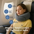 thumbnail image 3 of Neck Travel Pillow | Memory Foam Neck Pillow for Comfort on Airplane | Compact and Ergonomic Design for Travel, 3 of 7