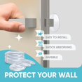 thumbnail image 2 of Strongest Wall Mounted Door Handle Stopper 5.08cm Set. 6 Pieces Of Transparent Rubber Door Knob, Round Wall Protection Cushion. Silent Wall Protector, 2 of 5