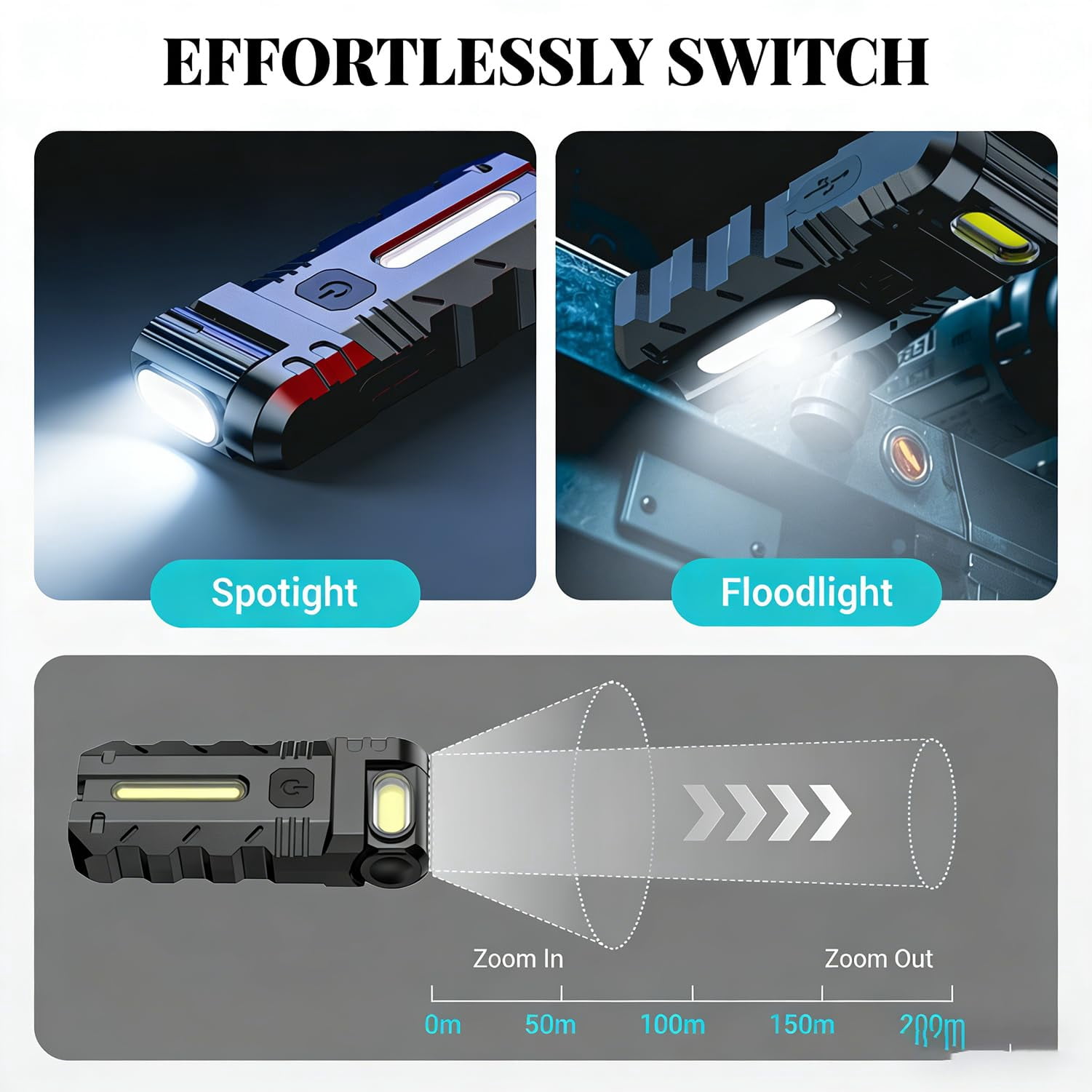 Chiclom Flashlight, 180° Rotating Head LED Work Light – Dual Beam, Magnetic Base & USB-C Rechargeable, Mini Keychain Light, Hands-Free Flashlight with Clip for Auto Repair, Mechanic, Camping