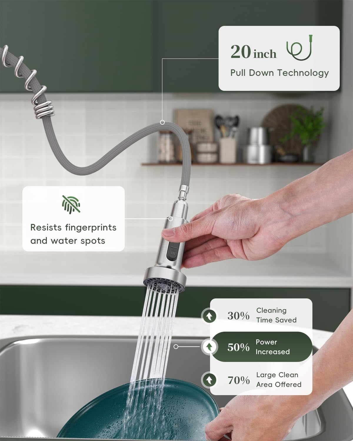 2 Hole Kitchen Faucet Brushed Nickel with Separate Handle, SUS304 Stainless Steel Two Holes Faucet for Kitchen Sink,