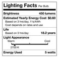 Great Value 18 Year LED Light Bulbs A19 40 Watts Equivalent, E26, Dimmable, Soft White, Clear