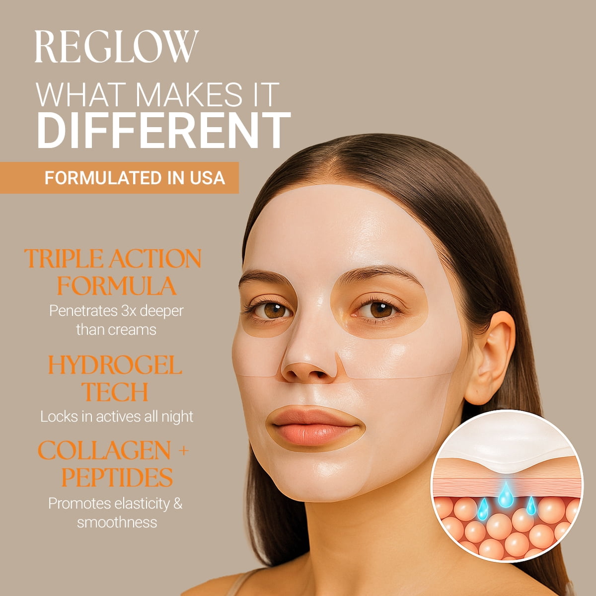 ReGlow Hydrating Overnight Hydrogel Face Mask with Collagen & Niacinamide, Sheet Mask Skincare, 34 g Each, 6 Pack