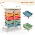 thumbnail image 2 of LYYHTY 15-Drawer Rolling Storage Cart, Multipurpose Movable Organizer, Utility Cart for Home, Office, School, Macaron Color, 2 of 9