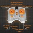 thumbnail image 2 of 9PCS Technic-Motor-Kit Compatible with Lego, Power Functions Motor Set with M & L Motors, Remote Control, IR Receiver, AA Battery Box for STEM Project Moc Building Blocks, 2 of 6