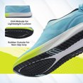 thumbnail image 5 of OrthoComfoot Men's Orthopedic Wide Toe Box Barefoot Shoes: Comfortable Supportive Shoes for Walking and Everyday Wear, 5 of 7