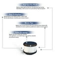 thumbnail image 3 of Replacement Part For Dirt Devil Type F9, Classic Hand Vacuum Cleaner Hepa Filter // F283, 3 of 3