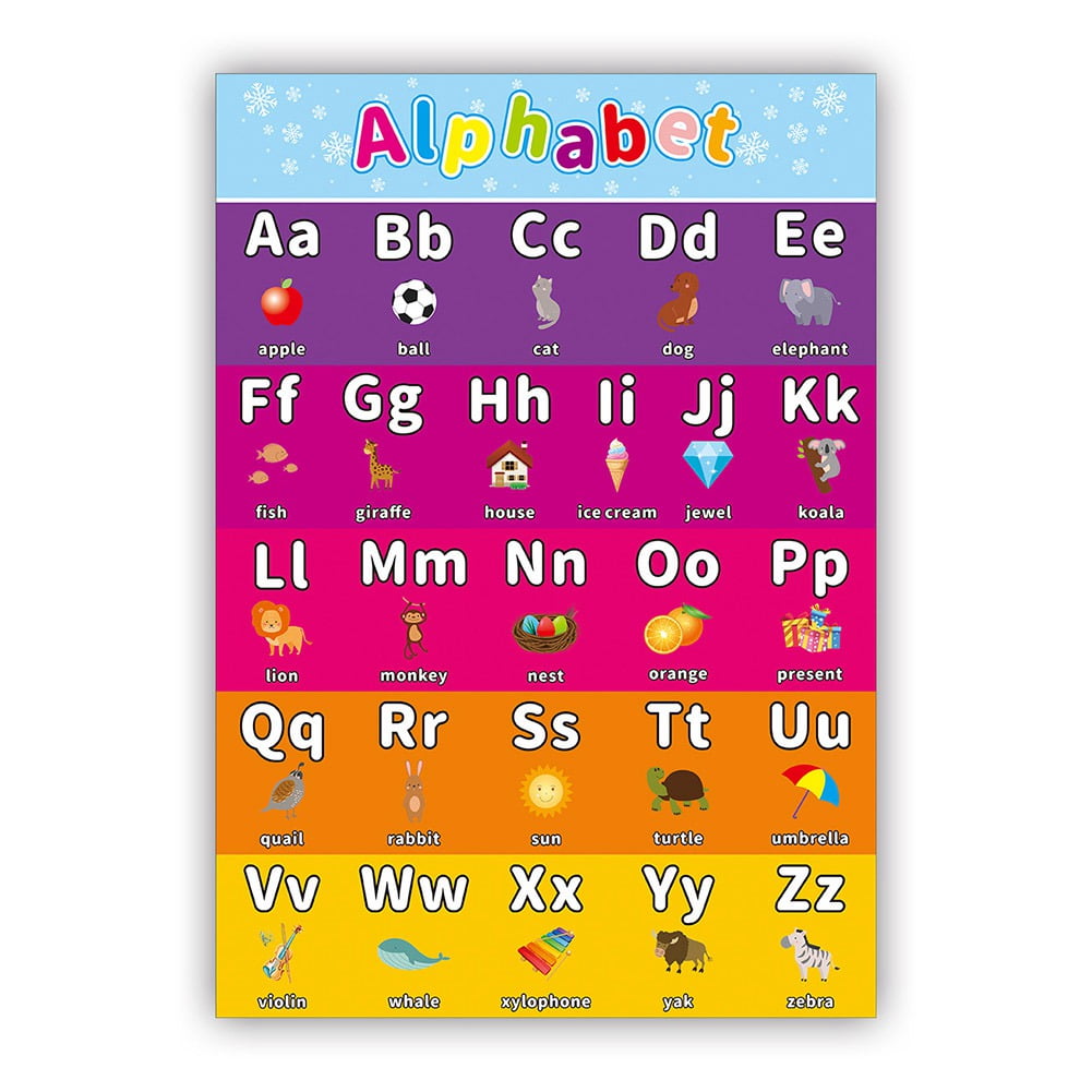 RiaPawel Toddler Learning Poster - Educational Numbers Alphabet Wall  Posters for Preschool Kids
