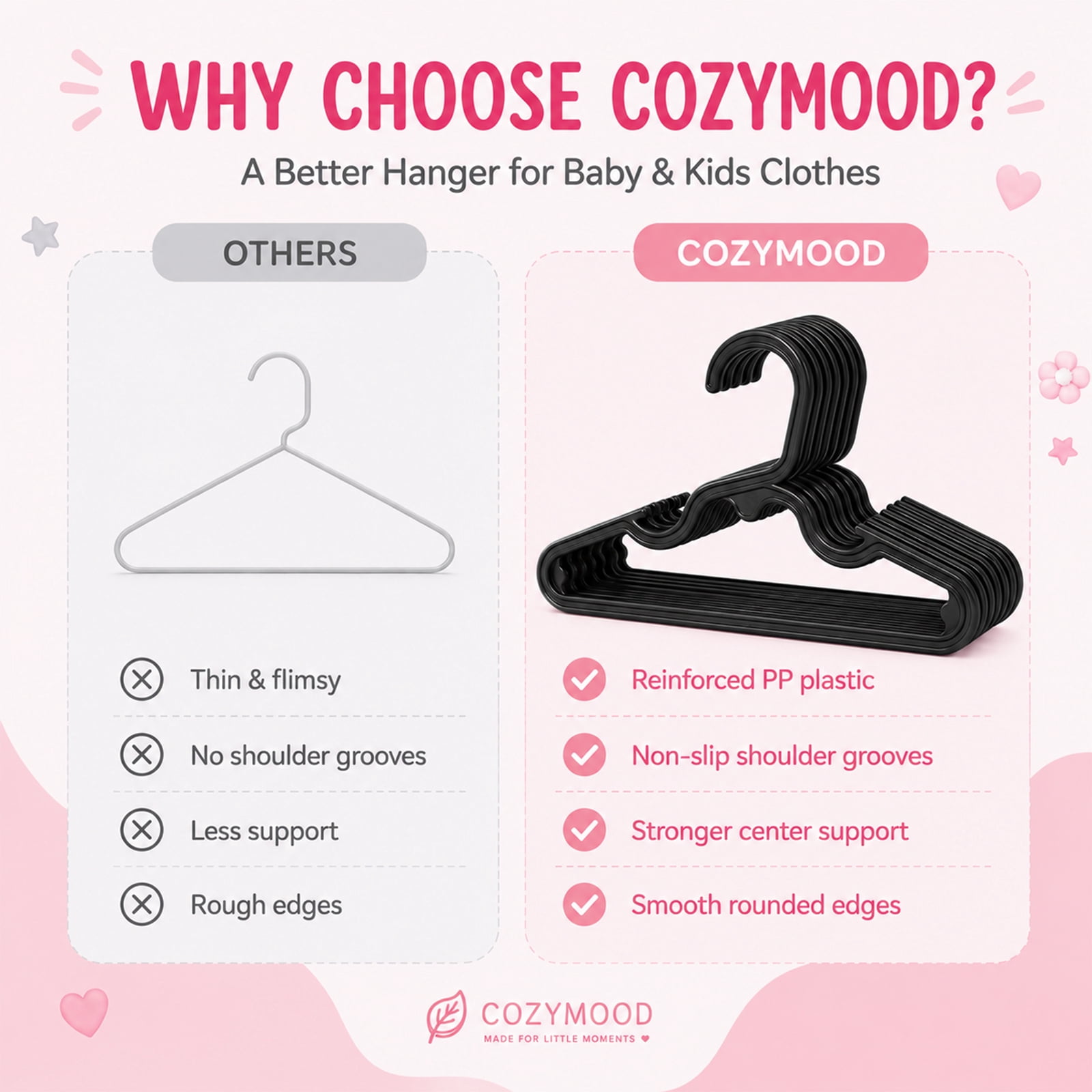 Cozymood  Baby Hangers 20 Pack, Kids Plastic Hangers for Nursery Closet, Space Saving Toddler Hangers for Infant & Child Clothes, Baby Clothes Hangers for Shirts, Pants, Coats, Black