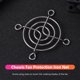 thumbnail image 1 of 5pcs PC Case Fan Grills Computer Cooling Fan Finger Guard Protector (50mm), 1 of 7