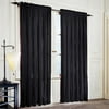 Regency Velvet Valance