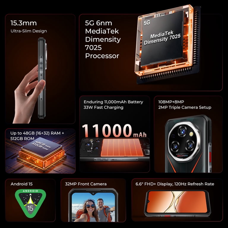Oukitel WP55 Pro 5G Rugged Smartphone, Android 15, 6.6'' FHD+
