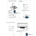 thumbnail image 4 of Automatic Domestic Booster Pump, 100W 24V 25L IP56 Boost Pressure Water Pump Full Intelligent, 100Pa Water Pressure Booster Pump For Manual And Water  Automatic Dual Control, 4 of 8
