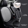 thumbnail image 6 of ITEYAO Car Seat Covers，Front and Rear, Fits Hyundai Santa fe 2026, Black Car Seat Covers, Suitable for 5-seater cars only, 6 of 6