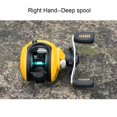 thumbnail image 1 of Long Shot Left/Right Hand Baitcasting Fishing Reel 7.0:1 Bait Casting Fishing Wheel With Magnetic Brake Carp Baitcaster ,Rigid Aluminum Skeletal Frame, 1 of 7