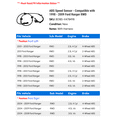 thumbnail image 2 of ABS Speed Sensor - Compatible with 1998 - 2009 Ford Ranger RWD 1999 2000 2001 2002 2003 2004 2005 2006 2007 2008, 2 of 2