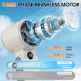 thumbnail image 2 of Portable Handheld Turbo Fan, 199-Gear High Speed Wind 5000mAh Rechargeable Up to 12 Working Hours, 3 IN 1 Hand Fans for Outdoor Activities, Travel, Beach, 2 of 7