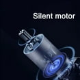 thumbnail image 3 of qifei Pompe de Drainage USB Machine Suspendue Entièrement Automatique Pompe à Eau Externe, 3 of 8