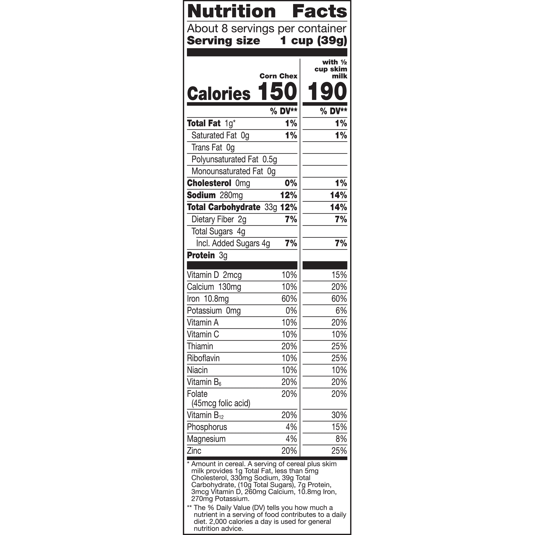 corn-chex-nutrition-facts-besto-blog