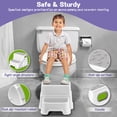 thumbnail image 3 of Toddler Step Stool,2 Step Stools for Kids, Kids Step Stool Poop Stool for Toilet Potty Training, 3 of 7