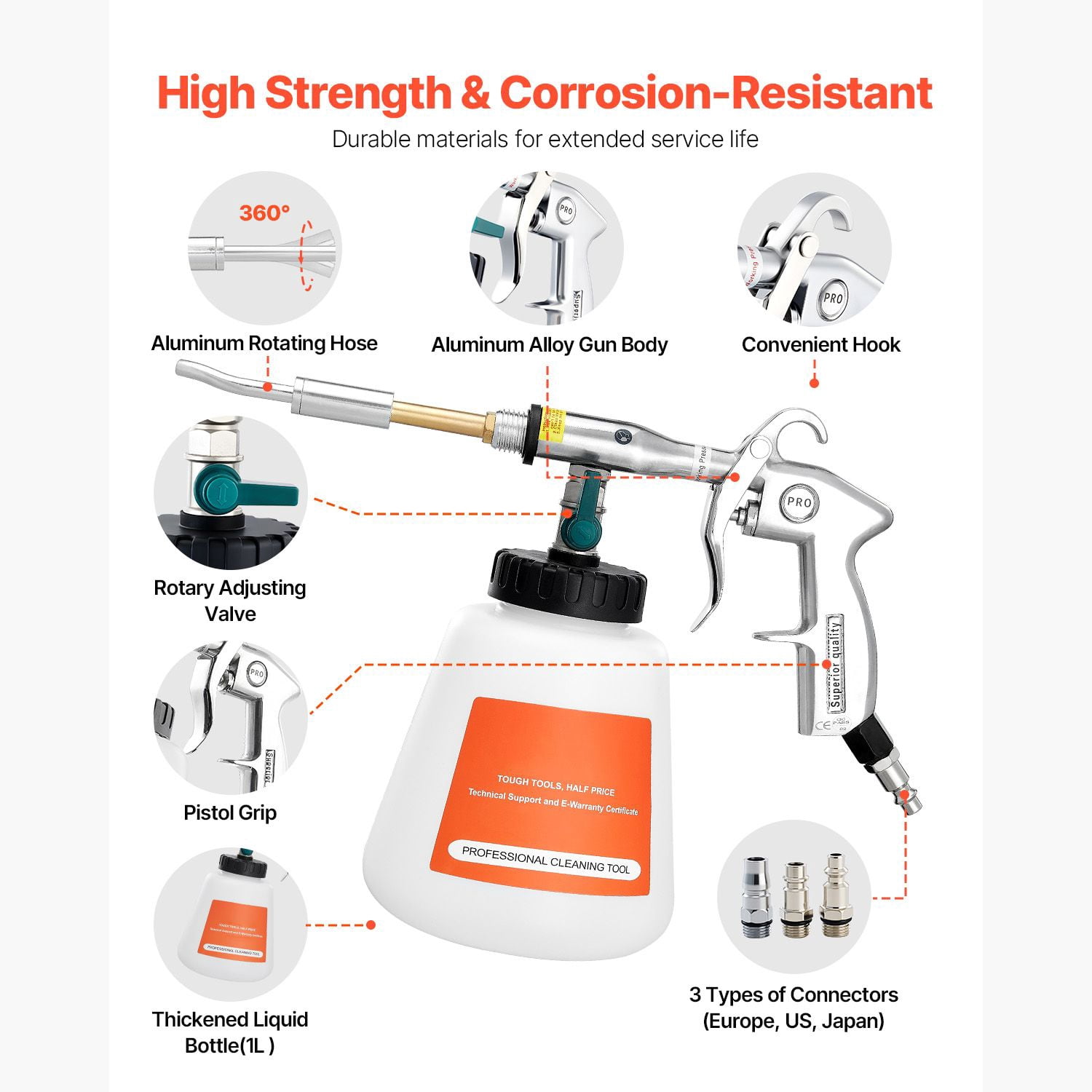 Vortex Cleaning Gun, High-Pressure Air Compressor Gun with 1L Tank, 360° Rotating Nozzle, Spray and Blow Modes, 6-9.2 Bar Pressure, for Car Interior and Exterior Cleaning