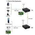 thumbnail image 3 of HDMI Extender over IP 150M Transmission for Home Theaters and Conference Systems, 3 of 10