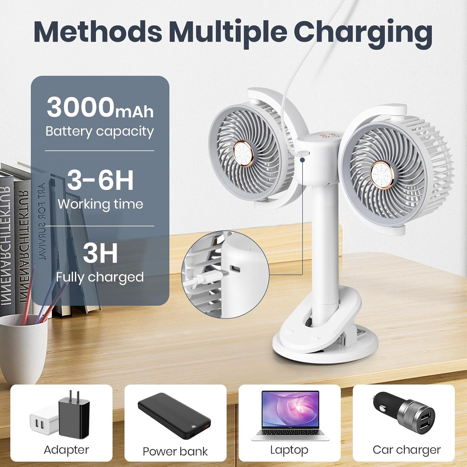 Clip Car Fan, Adjustable Dual Head 4 Inches 12V Fan for Front/Rear Seat Passenger, 360° Rotatable Car Essentials Cooler with Stepless Speed Regulation for Vehicle SUV, RV