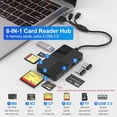 thumbnail image 2 of Memory Stick pro Duo Adapter Reader - 8 in 1 SD/TF/MS/CF/XD Card Reader for iPhone/Computer/USB-C Device, Lightning+USB A+USB C Multi Memory Card Reader with 3 USB 2.0 Ports, XD Picture Card Reader, 2 of 2