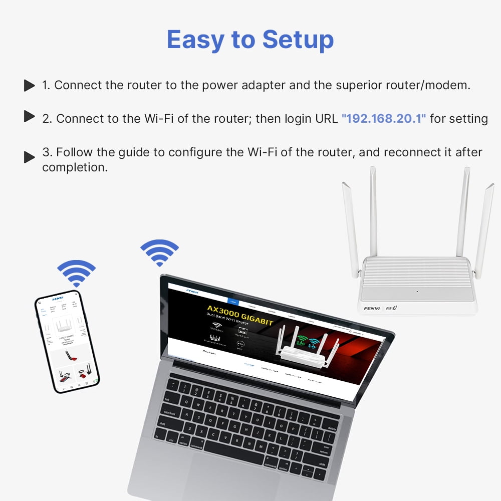 Fenvi AX3000 Wi-Fi 6 Dual-Band Mesh Router with Gigabit Antennas for Home