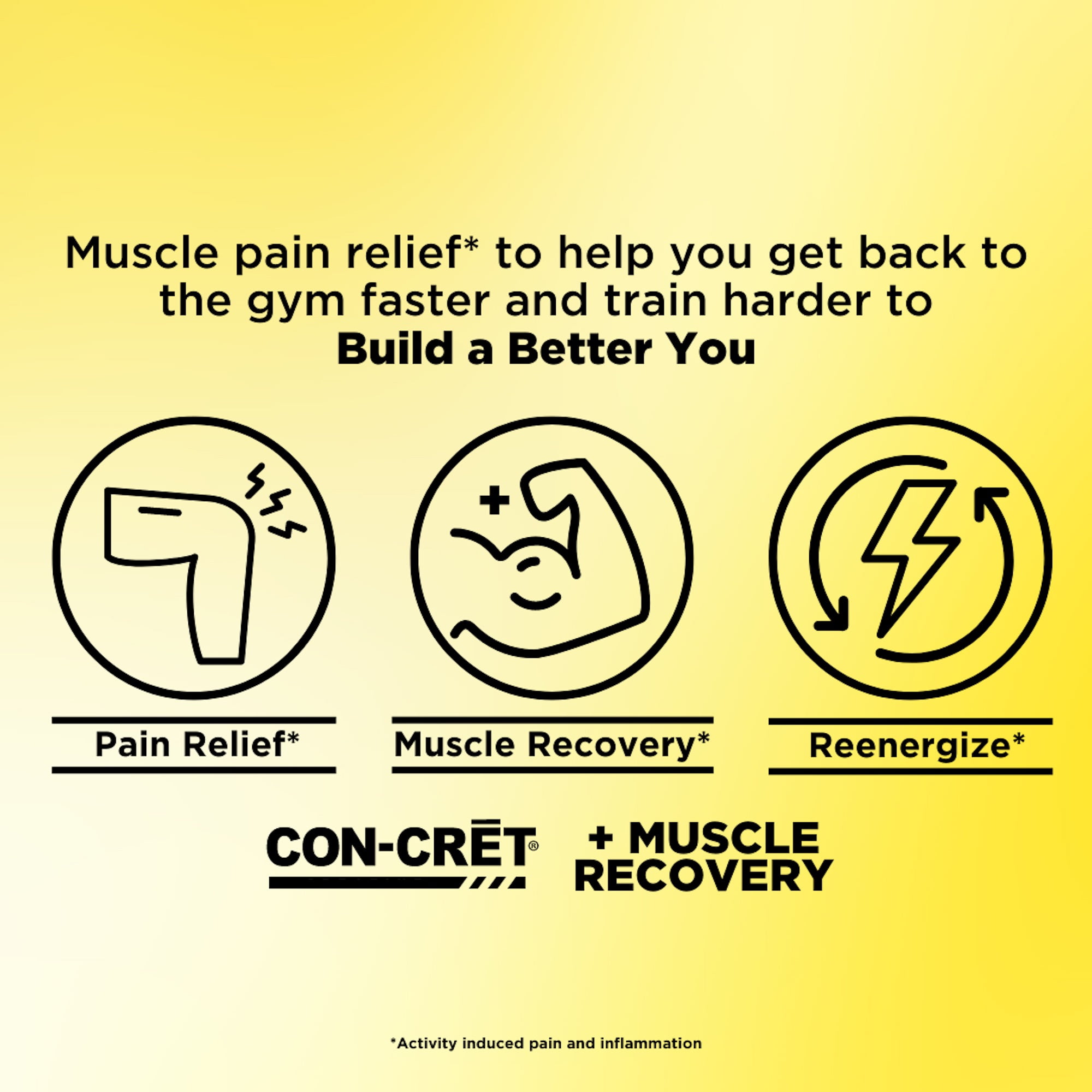 CON-CRET + MUSCLE RECOVERY,Creatine HCl,Supports Inflammation and Pain Relief, 90 Capsules, Unflavored