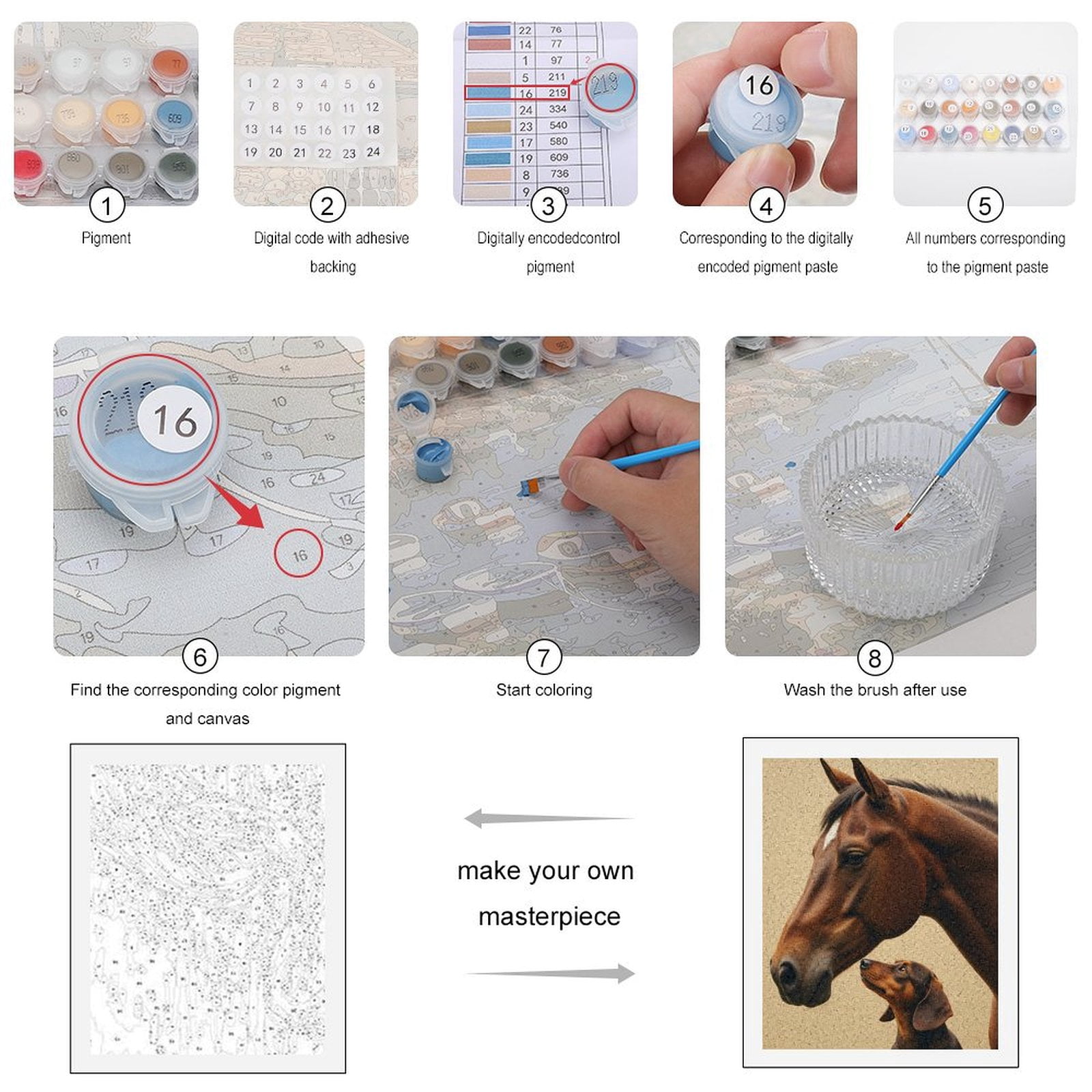 Paint By Numbers Kit for Adults Beginner - Horse Dog Companionship Art DIY Canvas Painting Kits for Adults, Frameless Paint By Number for Adults for Home Wall Decor 16x20 Inch