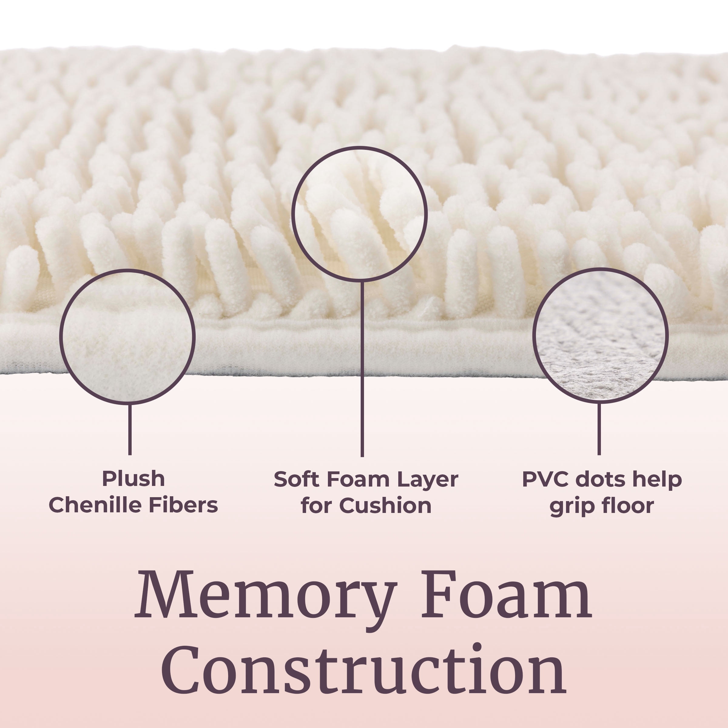 Lavish Home Set of 2 Bathroom Rugs – Chenille Memory Foam Bath Mats, White