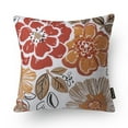 thumbnail image 5 of Phantoscope Sweet Home Series Decorative Throw Pillows, Orange Jesse, 18" x 18", set of 4, 5 of 6