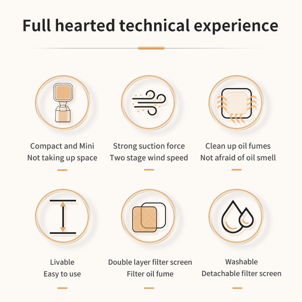 extractor fan,- Office Speed Suction Portable With Fan Office Removable Layer Office Bbq Picnic Filter Mesh 2 Wind Office Kitchen With 2 And Adjustable Suction And Adjustable Removable