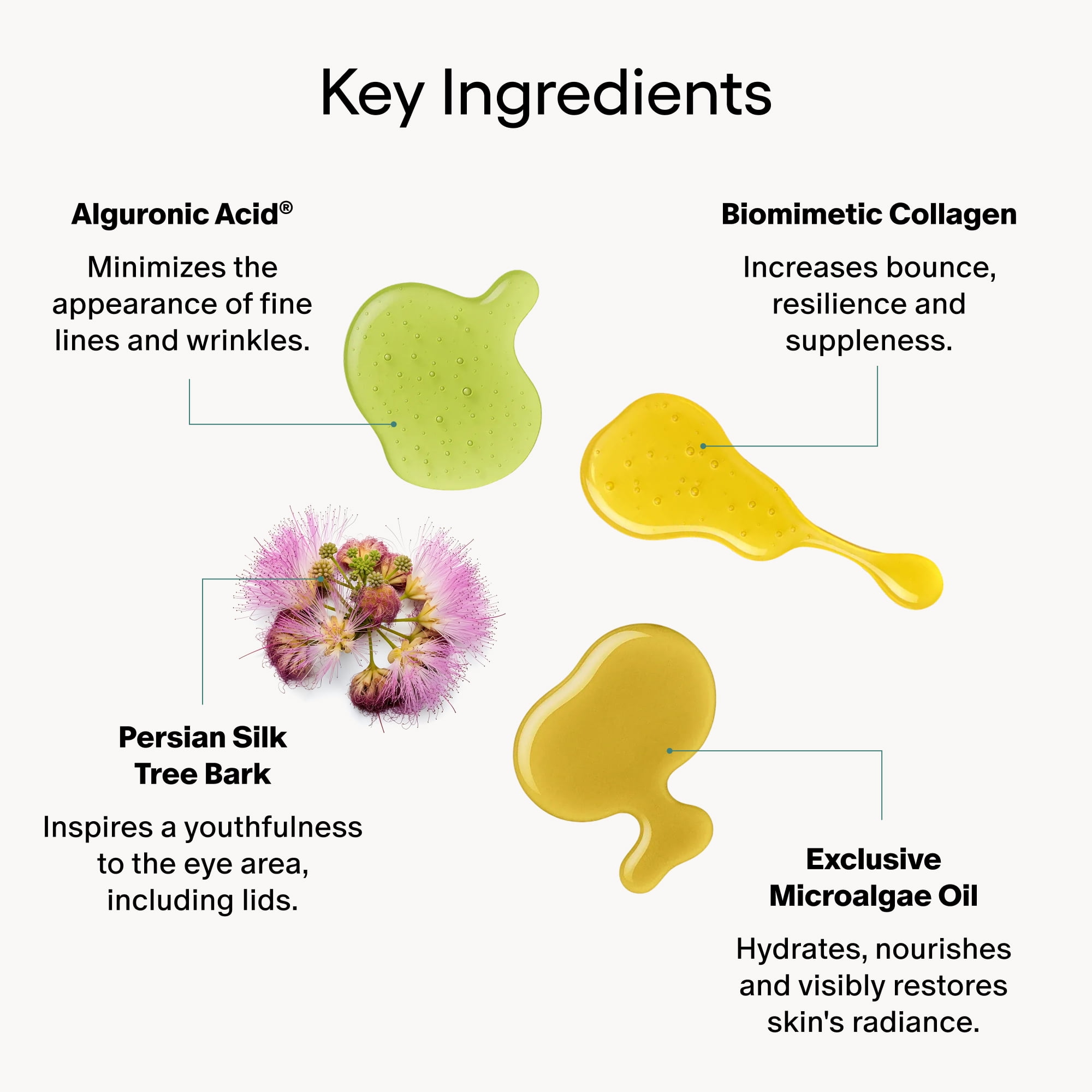 Algenist GENIUS Ultimate Anti-Aging Eye Cream – Firming Under Eye Cream with Collagen + Microalgae Oil – Helps to Visibly Plump, Smooth, and Restore Radiance to the Delicate Eye Area (0.5 oz)