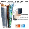 thumbnail image 7 of 30oz Dark Blue Star Moon Sun Pattern Tumblers Stainless Steel Tumbler with Lid and Straw,Vacuum Insulated Double Wall Travel Tumbler Cups Mug with Cleaning Brush for Coffee,Tea, 7 of 7